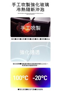 玻璃杯送礼前要检查哪些细节